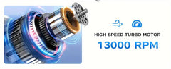 Handheld high speed fan, High Speed Handheld Turbo Fan2