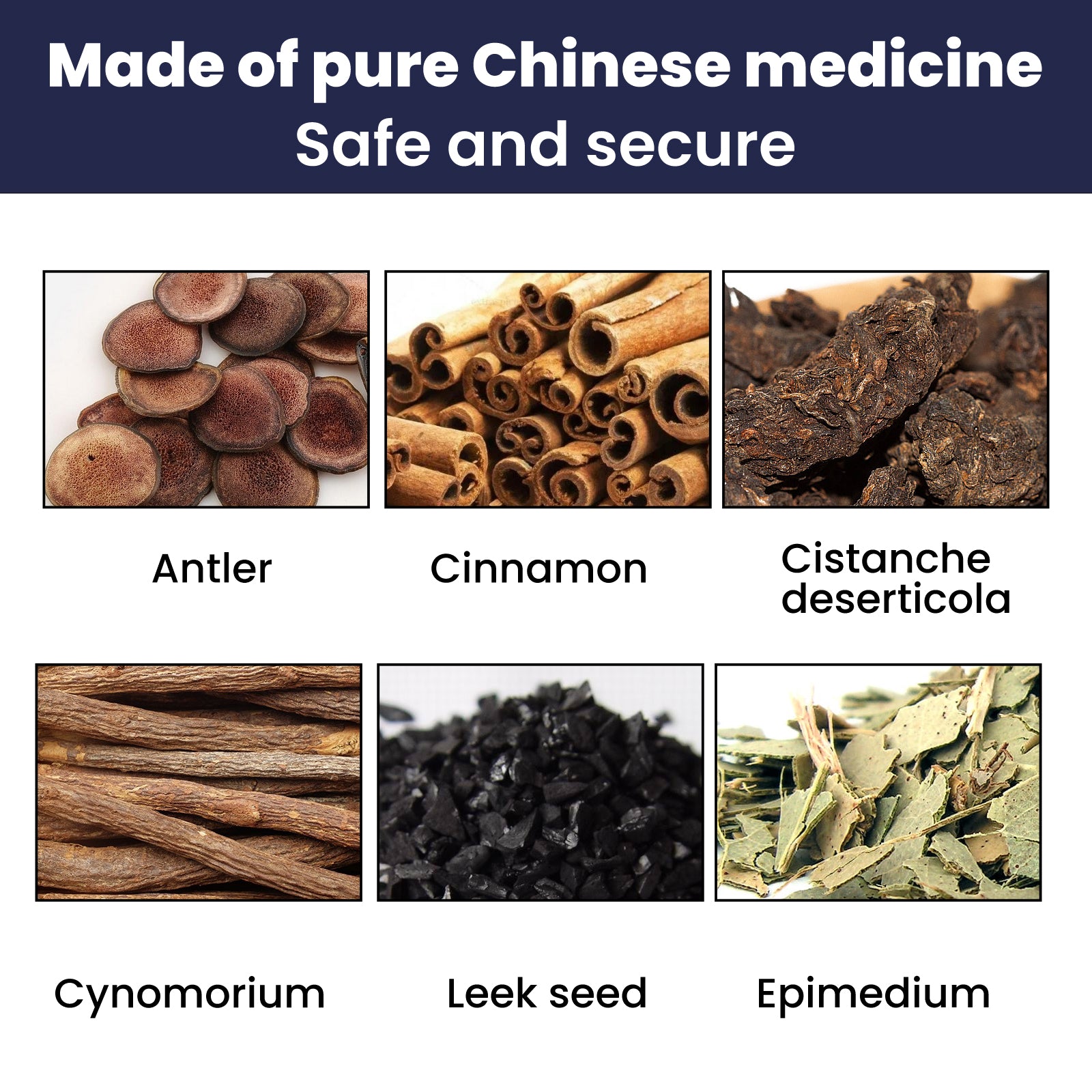 Male Enhancement Patch: Male Kidney and Genital Care, Sexual Function Enhancement Patch