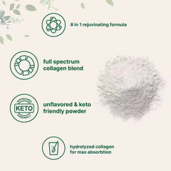 Collagen Peptide Blend Powder Multi-Collagen Protein Powder