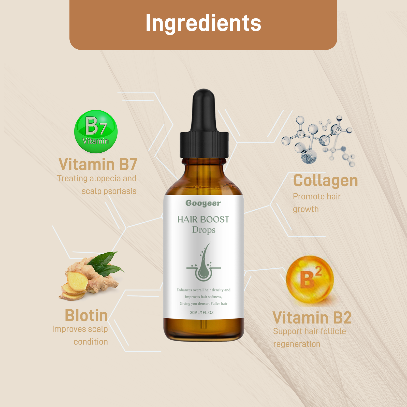 Googeer Hair Growth Dietary Drops - Nourish Roots, Prevent Hair Loss, Strengthen & Fortify Hair Care Supplement