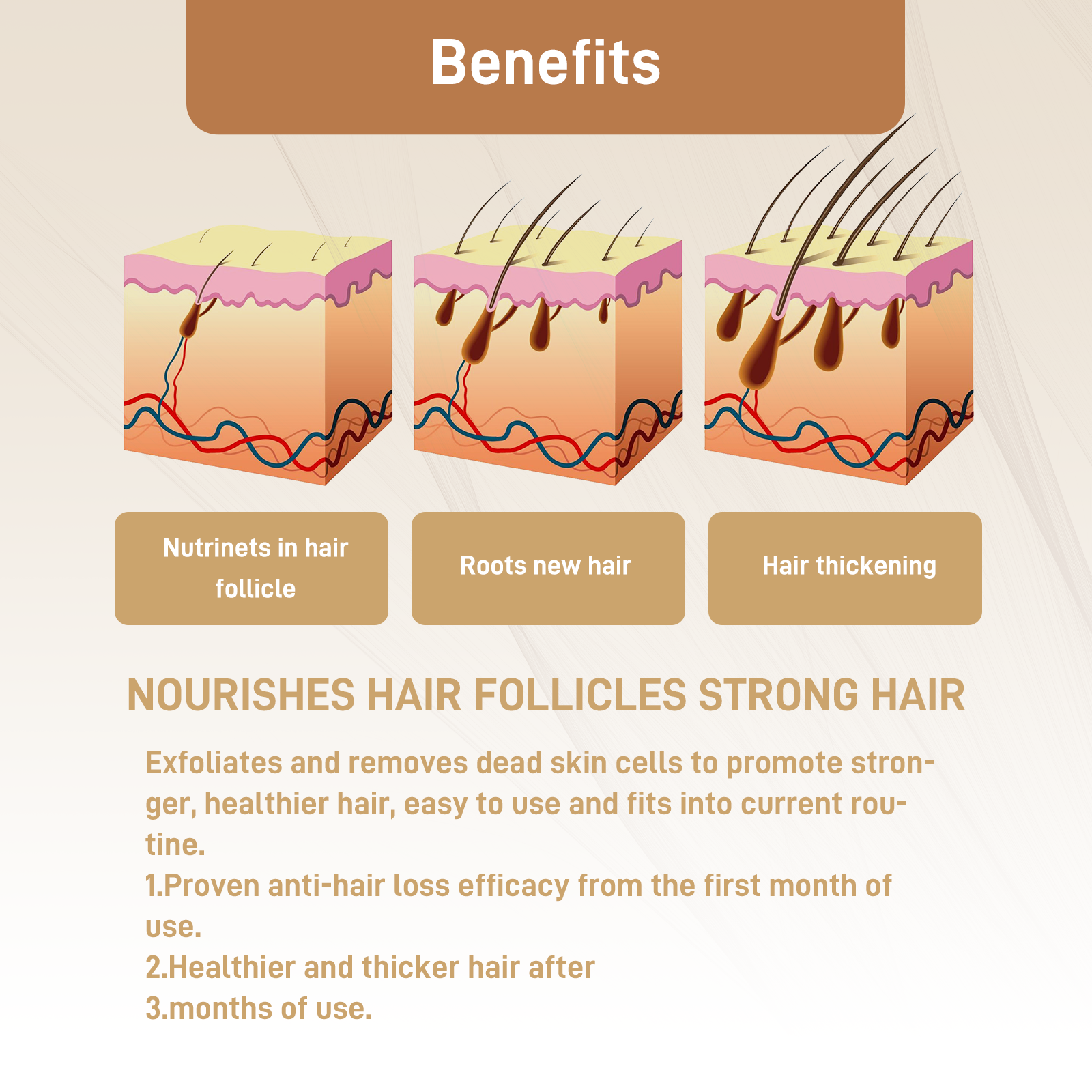 Googeer Hair Growth Dietary Drops - Nourish Roots, Prevent Hair Loss, Strengthen & Fortify Hair Care Supplement