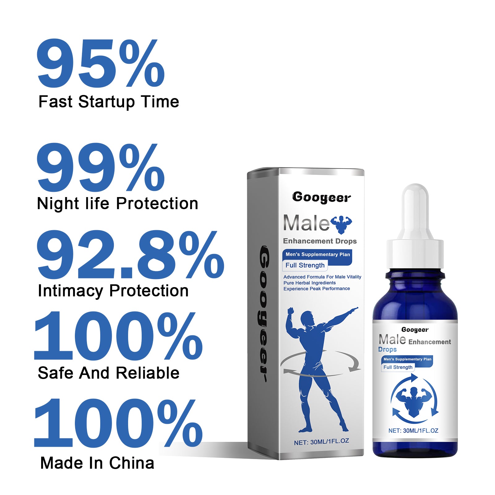 Googeer Male Enhancement Drops2