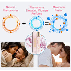 Women's Roller Perfume: Portable, Long-lasting Light Scent Roller Perfume