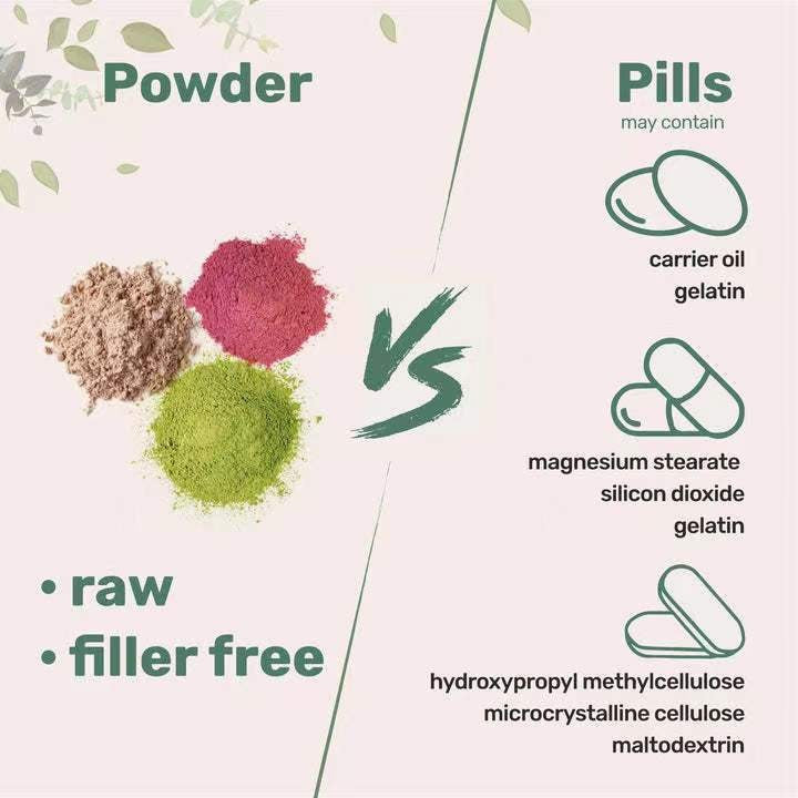 TK overseas hot selling product, cross-border source factory, dandelion root powder (Dandelion root powder in stock, wholesale)