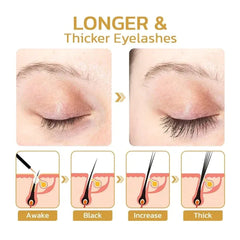 Mascara Serum