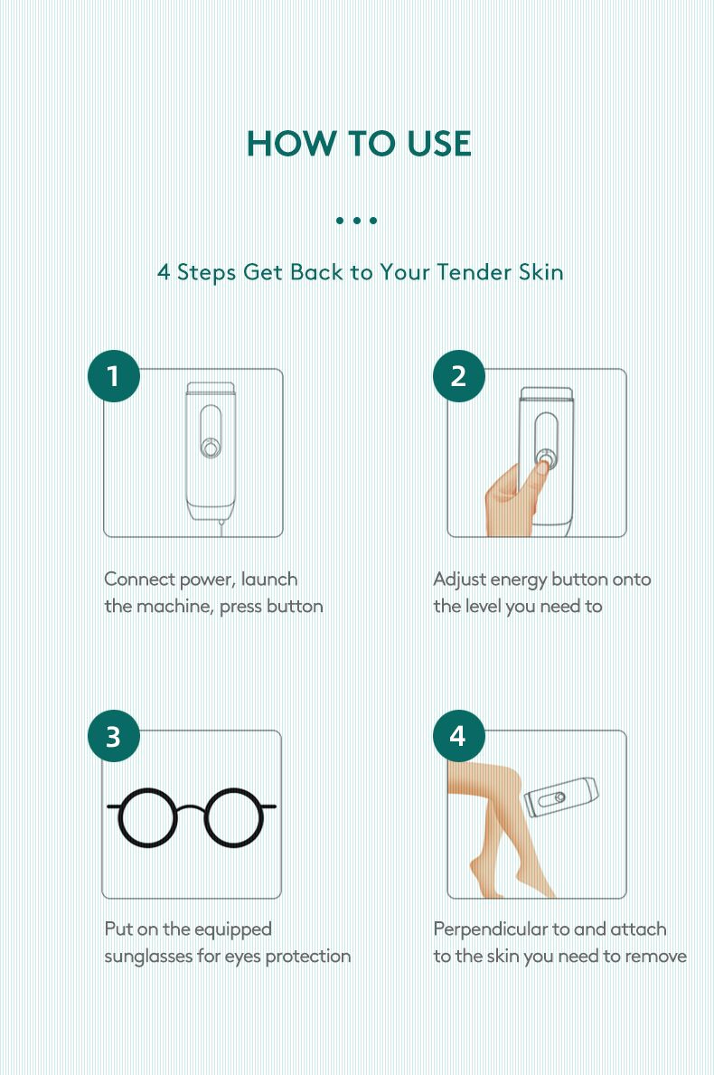 Laser Hair Removal for Woman and Men,Device with Ice Cooling Care Function, Laser Hair Removal Care Painless Safe Gentle at Home Full Body,Green