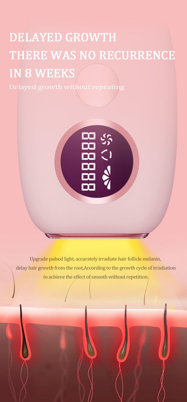 Laser Hair Removal Device for Women Permanent with Painless Ice Cooling Function , Hair Removal at-Home1