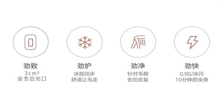 Laser Hair Removal Device for Women Permanent with Painless Ice Cooling Function , Hair Removal at-Home3