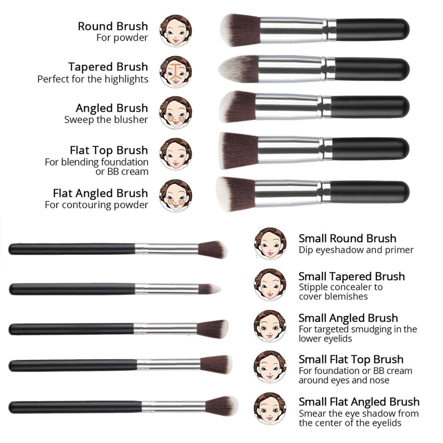 10 Pcs Makeup Brushes Set for Travel Set Synthesized